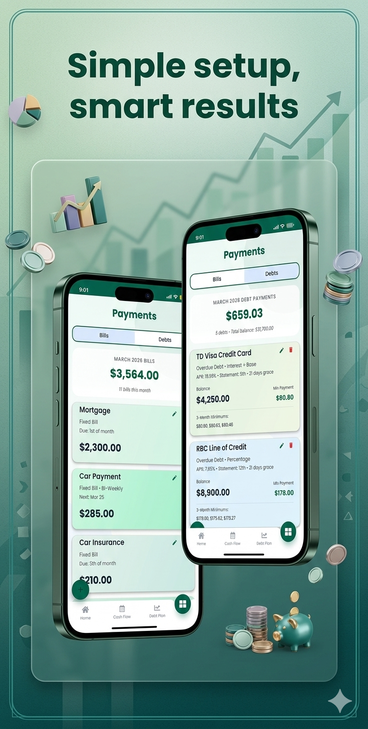 Recurring Bills